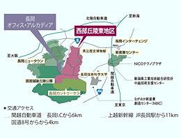 長岡オフィス・アルカディア分譲エリア